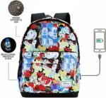 Mochila Mickey Disney 30x45cm. - Imagen 2