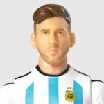 Figura Coleccionable de Messi Argentina de 20 cm - Imagen 4